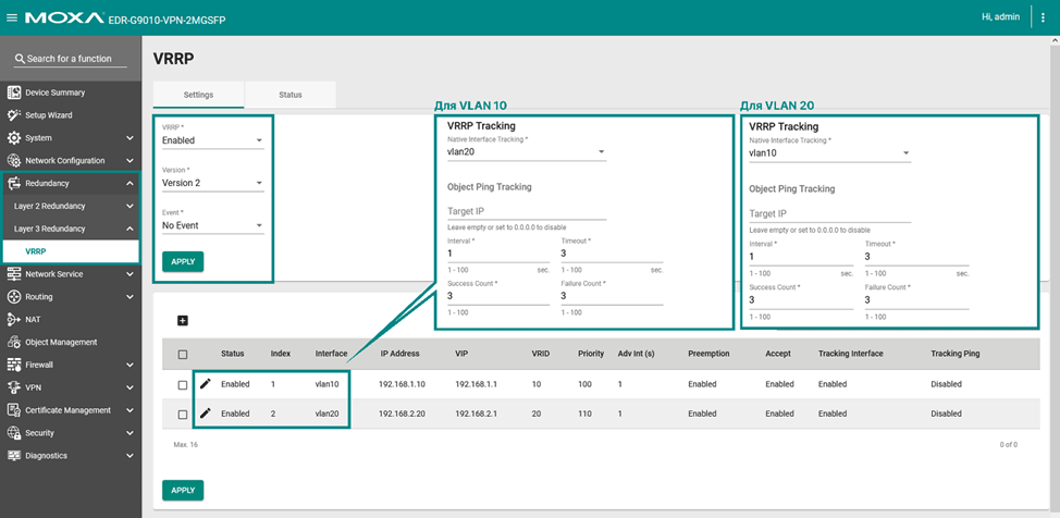 Протокол VRRP