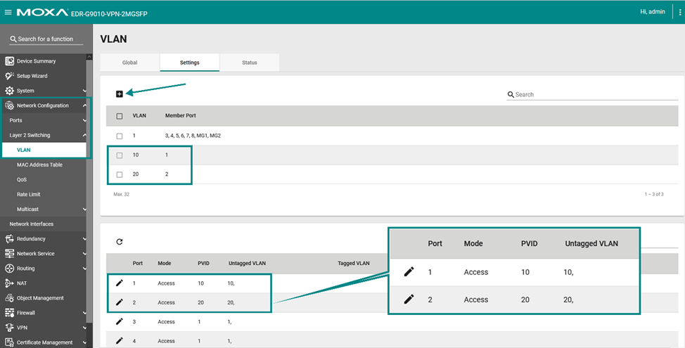 Протокол VRRP