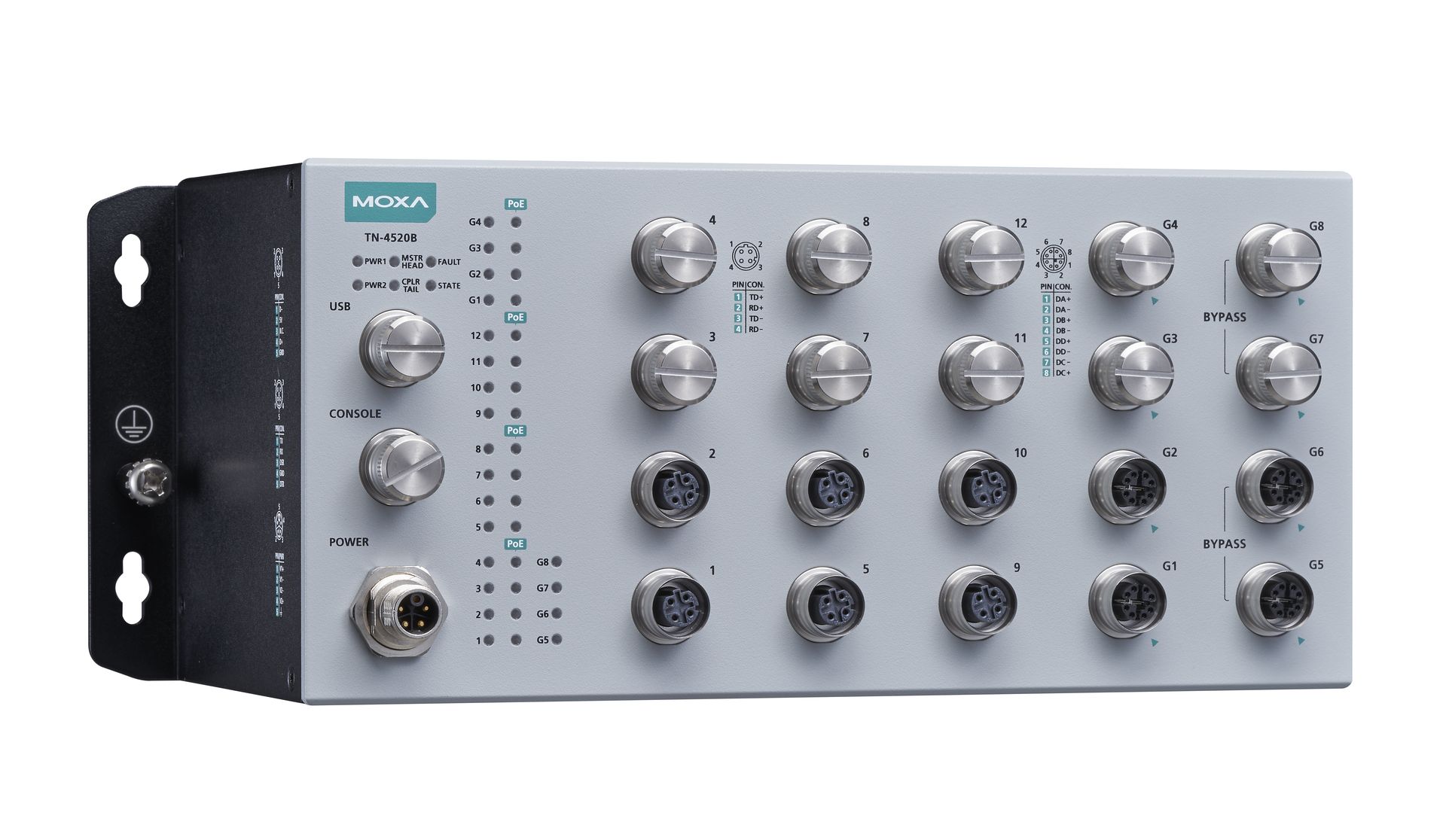 TN-4520B-12P-4GP-4GBP-CT-T