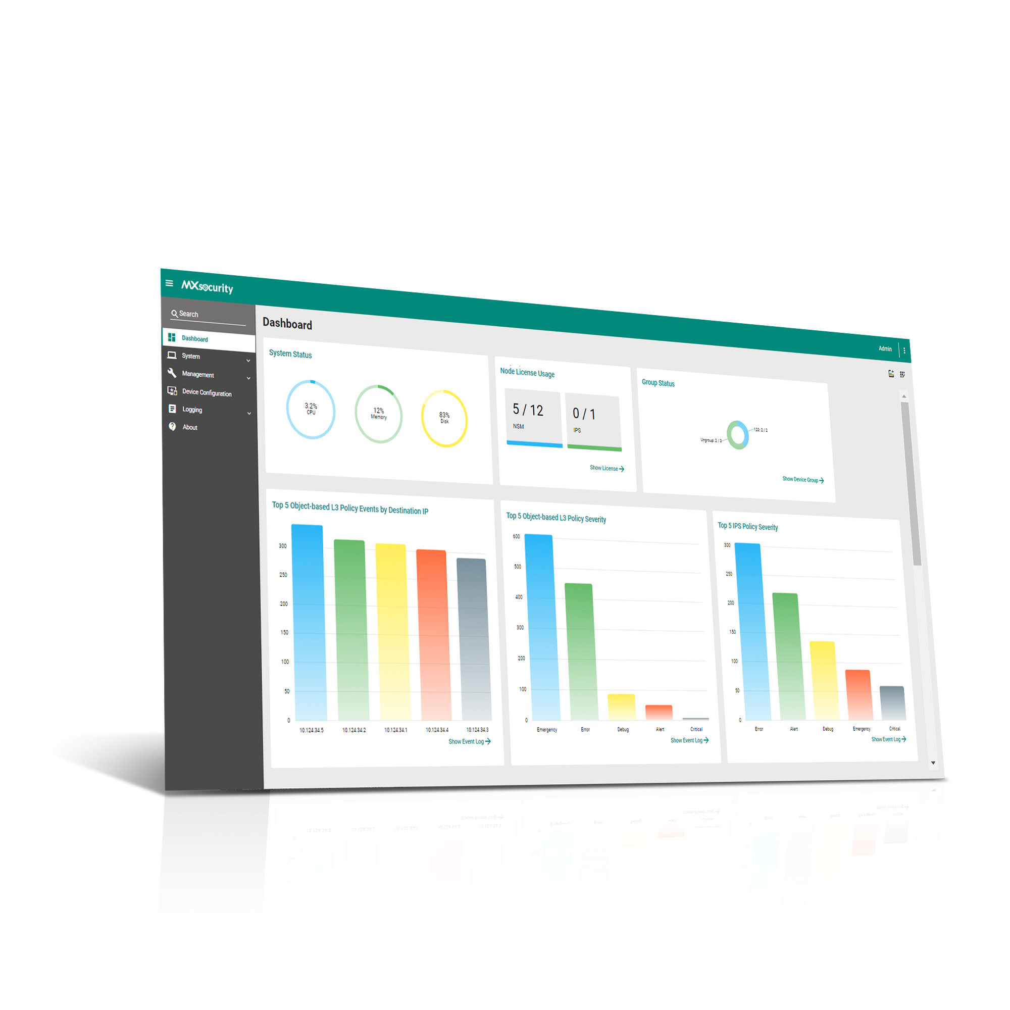 Серия ПО MXsecurity