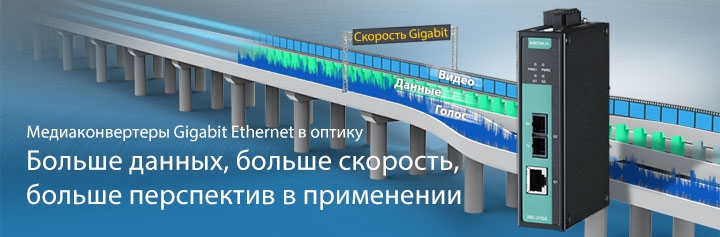 IMC-21GA &ndash; промышленные медиаконвертеры Gigabit Ethernet