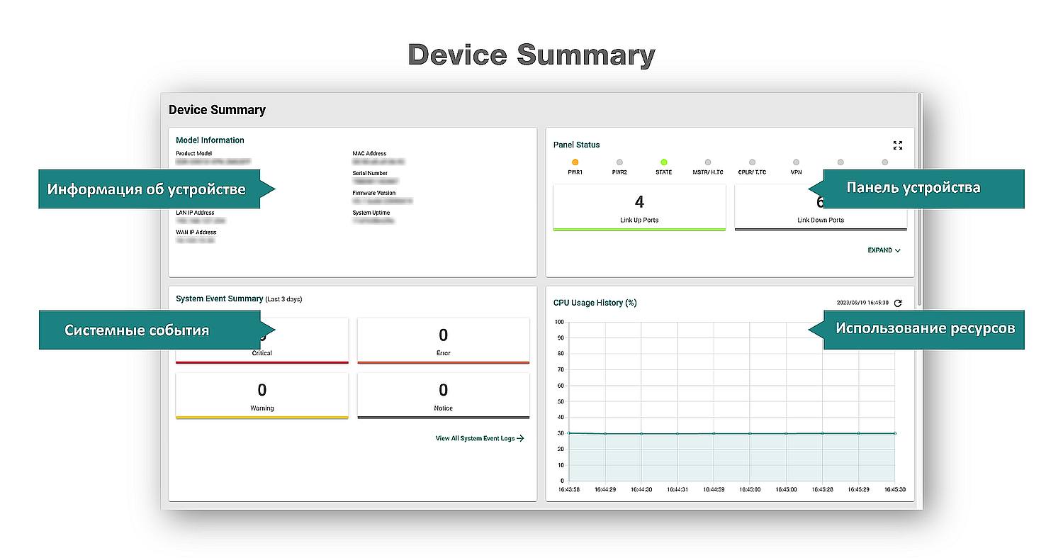 MX-ROS - операционная система для маршрутизаторов MOXA