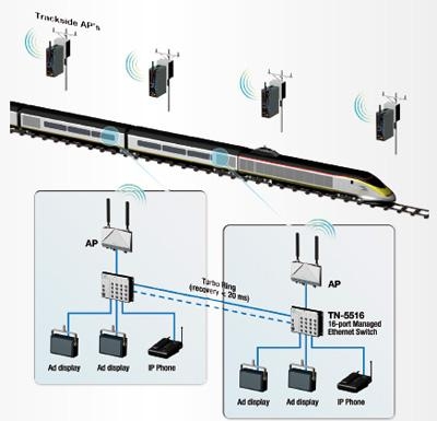 Схема проекта