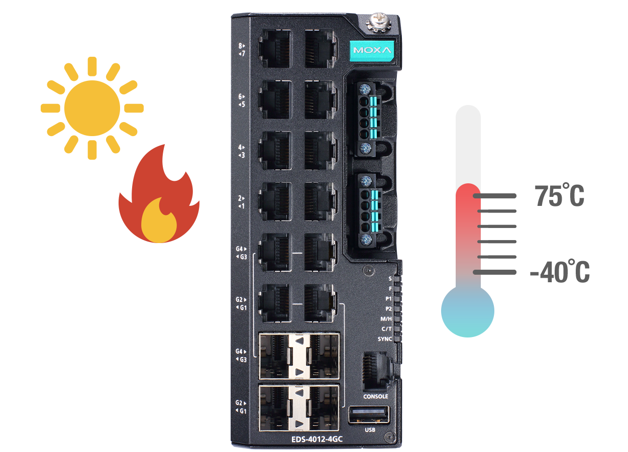 Wide Operating Temp.